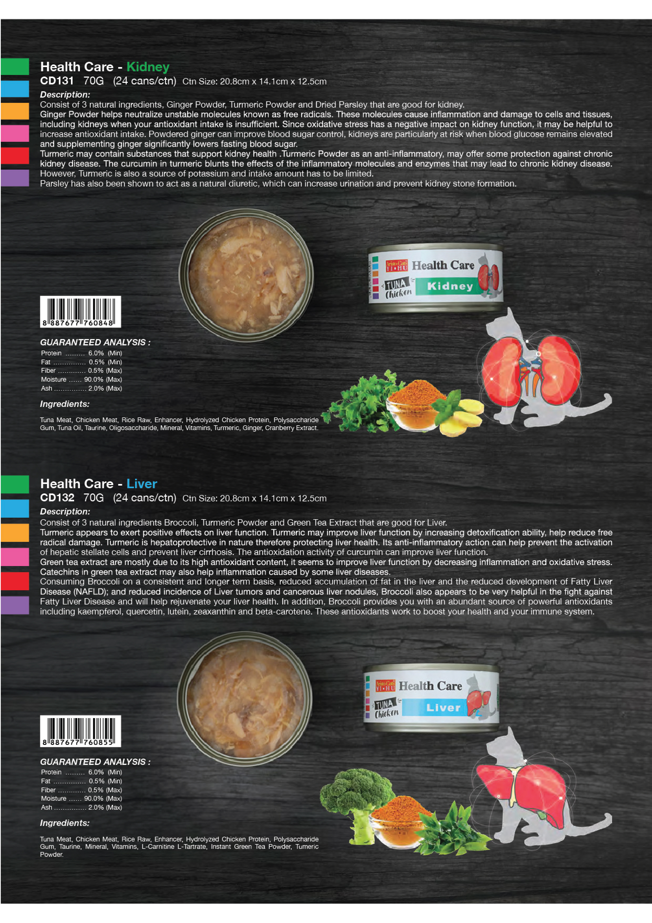 Pet Catalogue 2024-05.jpg